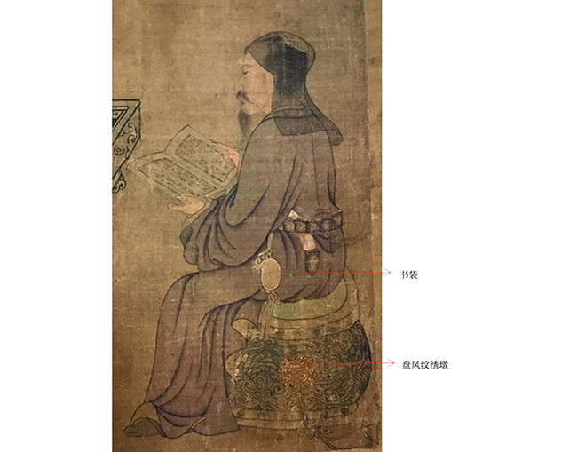 嘉德通訊129期·拍場(chǎng)擷珍 從服飾比較與分析 重讀古代繪畫《石勒聽講圖》