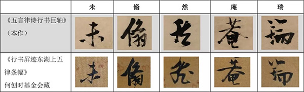 中國嘉德2019秋拍 | 獨標氣骨 奇逸絕妙——張瑞圖《五言律詩行書巨軸》