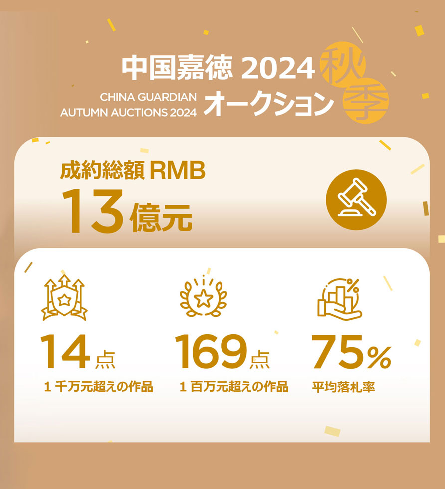  堅実で活気に満ちた中國嘉徳2024秋季オークション、盛況のうちに閉幕
