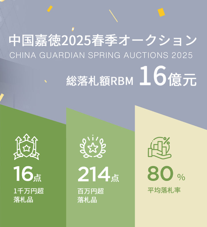  蕓術(shù)の光、暁と共に：中國嘉徳2025年春季オークション、予想を上回る成果で成功裏に閉幕